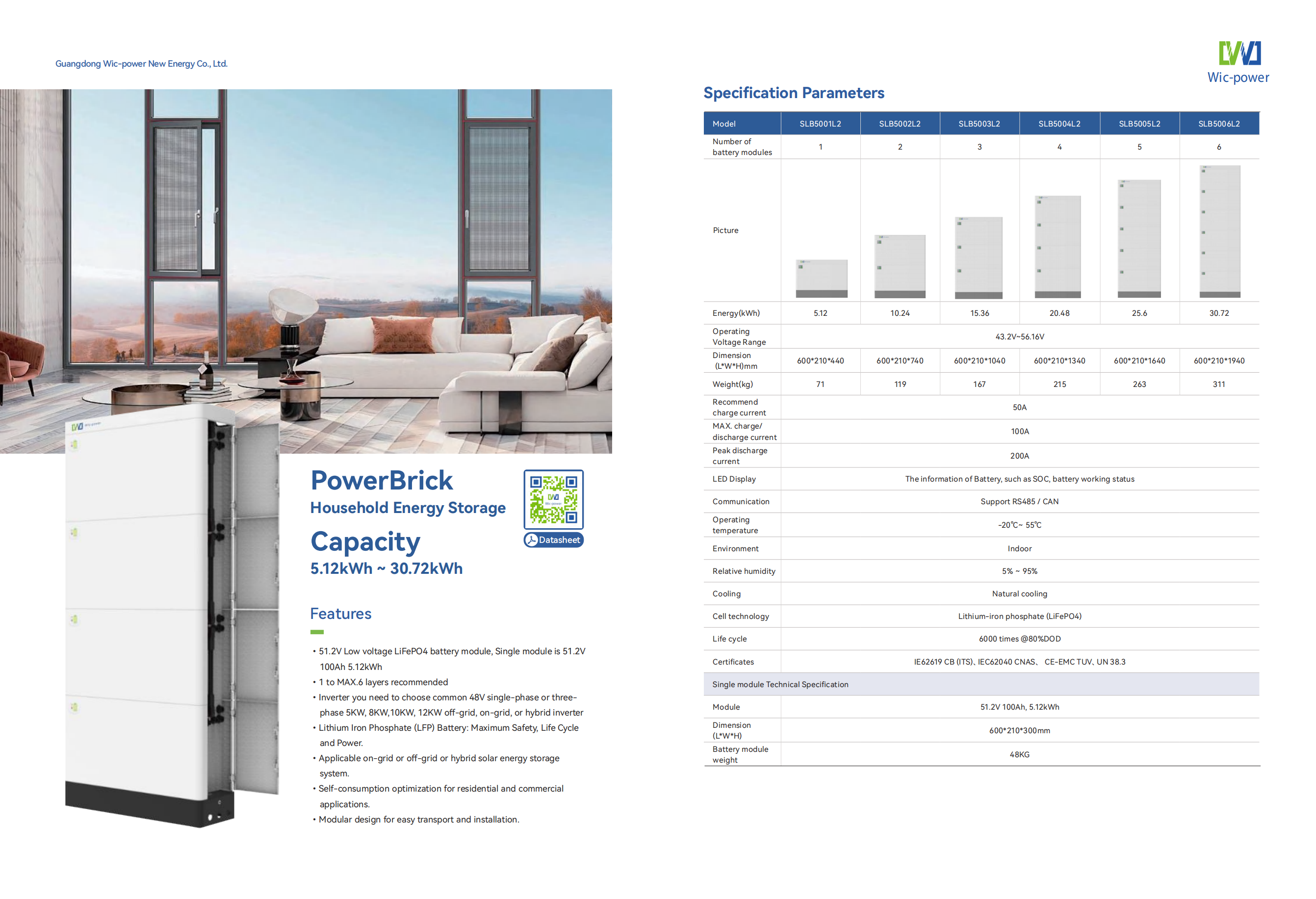 Wic-power Catalog 2024_08.png
